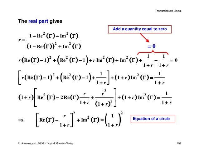 Smith Chart Basics