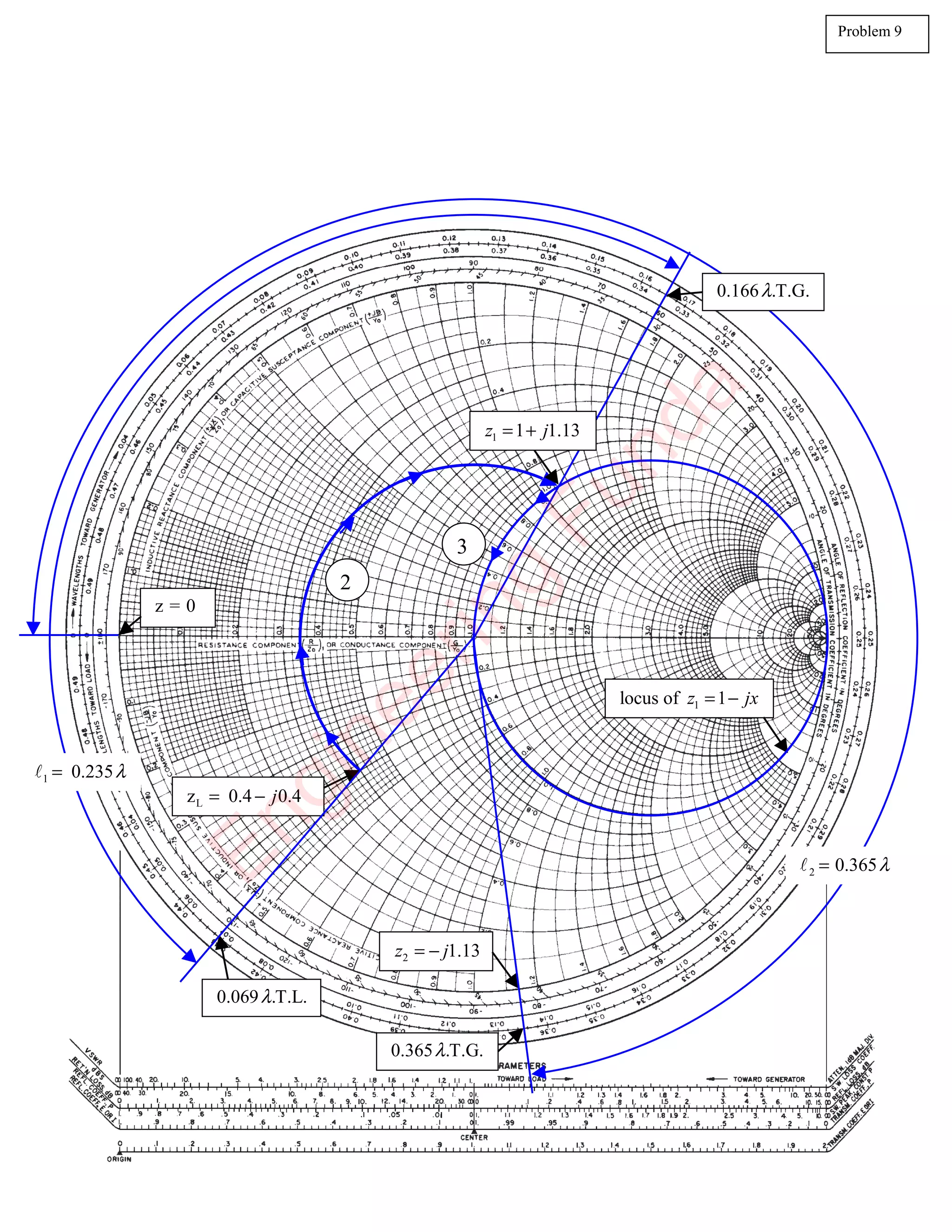 Smith Chart Problems | PDF