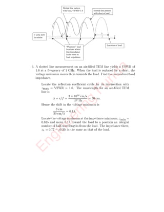 lled two-wire line has a characteristic impedance of 50
 and is
operated at f = 3 GHz. The load is ZL = 100 + j40
.
(a) For the line above,  