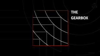 smithery.com
THE
GEARBOX
 