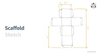 smithery.com
Scaffold
Sketch
 