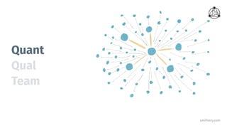 smithery.com
Quant
Qual
Team
 