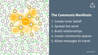 smithery.com
The Communis Manifesto
1. Create inner belief
2. Spread the word
3. Build relationships
4. Create community spaces
5. Allow messages to travel
 