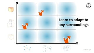 smithery.com
Learn to adapt to
any surroundings
 