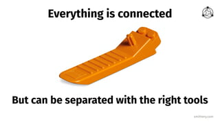 smithery.com
Everything is connected
But can be separated with the right tools
 