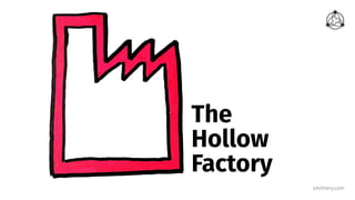 smithery.com
The
Hollow
Factory
 