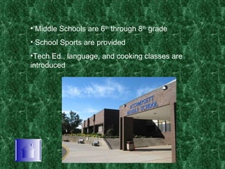 Middle Schools are 6 th  through 8 th  grade School Sports are provided Tech Ed., language, and cooking classes are introduced 