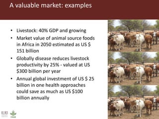 Wherefore livestock? Does animal agriculture have a role in future food systems?