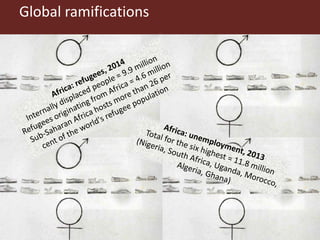 Wherefore livestock? Does animal agriculture have a role in future food systems?