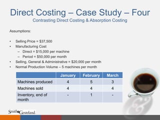 Smith & Gesteland direct costing techniques | PPTX