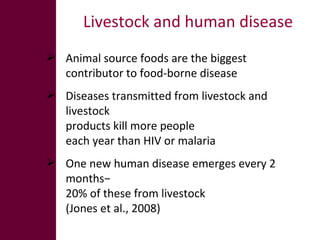 The global livestock sector: Opportunities and challenges