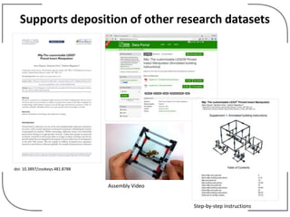 Assembly Video
doi: 10.3897/zookeys.481.8788
Step-by-step instructions
Supports deposition of other research datasets
 