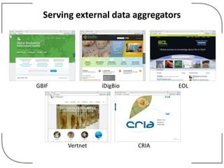 Serving external data aggregators
GBIF iDigBio EOL
Vertnet CRIA
 
