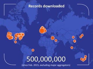 500,000,000
(since Feb. 2015, excluding major aggregators)
Records downloaded
 