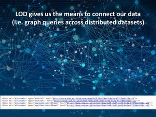LOD gives us the means to connect our data
(i.e. graph queries across distributed datasets)
 