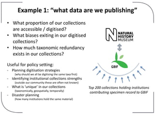 Top 200 collections holding institutions
contributing specimen record to GBIF
Example 1: “what data are we publishing”
• What proportion of our collections
are accessible / digitised?
• What biases exiting in our digitised
collections?
• How much taxonomic redundancy
exists in our collections?
Useful for policy setting:
- Planning digitisation strategies
(why should we all be digitising the same taxa first)
- Identifying institutional collections strengths
(outside our community these are often not known)
- What is ‘unique’ in our collections
(taxonomically, geospatially, temporally)
- Disaster planning
(how many institutions hold the same material)
 