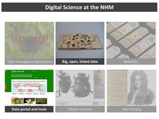 Citizen science
Big, open, linked dataHigh-throughput digitisation
Data portal and tools Text mining
Robotics
Digital Science at the NHM
 