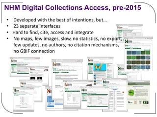 NHM Digital Collections Access, pre-2015
• Developed with the best of intentions, but…
• 23 separate interfaces
• Hard to find, cite, access and integrate
• No maps, few images, slow, no statistics, no export,
few updates, no authors, no citation mechanisms,
no GBIF connection
 