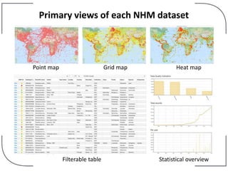 Primary views of each NHM dataset
Point map Grid map Heat map
Statistical overviewFilterable table
 