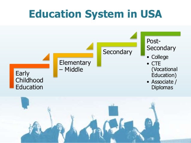 Education System In Usa Education System In Usa