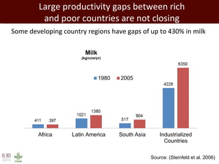 Livestock in developing countries: Animal health challenges and opportunities 