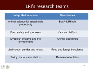 Livestock in developing countries: Animal health challenges and opportunities 