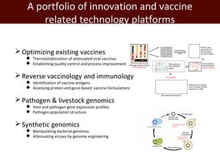 Livestock in developing countries: Animal health challenges and opportunities 