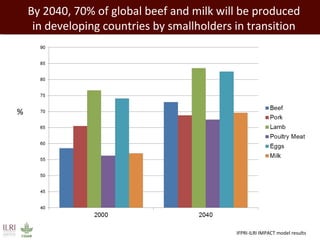 Livestock in developing countries: Animal health challenges and opportunities 