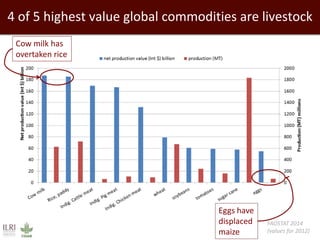 African animal agriculture: Grasping opportunities