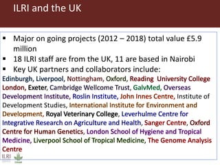ILRI overview