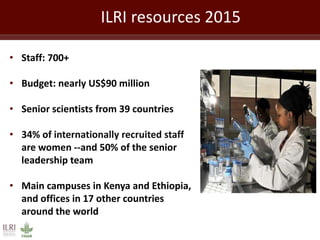 ILRI overview