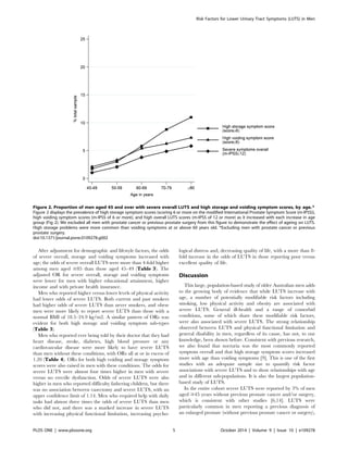 Risk Factors for Lower Urinary Tract Symptoms (LUTS) in Men 
Figure 2. Proportion of men aged 45 and over with severe overall LUTS and high storage and voiding symptom scores, by age.* 
Figure 2 displays the prevalence of high storage symptom scores (scoring 6 or more on the modified International Prostate Symptom Score (m-IPSS)), 
high voiding symptom scores (m-IPSS of 6 or more), and high overall LUTS scores (m-IPSS of 12 or more) as it increased with each increase in age 
group (Fig 2). We excluded all men with prostate cancer or previous prostate surgery from this figure to demonstrate the effect of ageing on LUTS. 
High storage problems were more common than voiding symptoms at or above 60 years old. *Excluding men with prostate cancer or previous 
prostate surgery. 
doi:10.1371/journal.pone.0109278.g002 
After adjustment for demographic and lifestyle factors, the odds 
of severe overall, storage and voiding symptoms increased with 
age; the odds of severe overall LUTS were more than 4-fold higher 
among men aged $85 than those aged 45–49 (Table 3). The 
adjusted OR for severe overall, storage and voiding symptoms 
were lower for men with higher educational attainment, higher 
income and with private health insurance. 
Men who reported higher versus lower levels of physical activity 
had lower odds of severe LUTS. Both current and past smokers 
had higher odds of severe LUTS than never smokers, and obese 
men were more likely to report severe LUTS than those with a 
normal BMI of 18.5–24.9 kg/m2. A similar pattern of ORs was 
evident for both high storage and voiding symptom sub-types 
(Table 3). 
Men who reported ever being told by their doctor that they had 
heart disease, stroke, diabetes, high blood pressure or any 
cardiovascular disease were more likely to have severe LUTS 
than men without these conditions, with ORs all at or in excess of 
1.20 (Table 4). ORs for both high voiding and storage symptom 
scores were also raised in men with these conditions. The odds for 
severe LUTS were almost four times higher in men with severe 
versus no erectile dysfunction. Odds of severe LUTS were also 
higher in men who reported difficulty fathering children, but there 
was no association between vasectomy and severe LUTS, with an 
upper confidence limit of 1.14. Men who required help with daily 
tasks had almost three times the odds of severe LUTS than men 
who did not, and there was a marked increase in severe LUTS 
with increasing physical functional limitation, increasing psycho-logical 
distress and, decreasing quality of life, with a more than 8- 
fold increase in the odds of LUTS in those reporting poor versus 
excellent quality of life. 
Discussion 
This large, population-based study of older Australian men adds 
to the growing body of evidence that while LUTS increase with 
age, a number of potentially modifiable risk factors including 
smoking, low physical activity and obesity are associated with 
severe LUTS. General ill-health and a range of comorbid 
conditions, some of which share these modifiable risk factors, 
were also associated with severe LUTS. The strong relationship 
observed between LUTS and physical functional limitation and 
general disability in men, regardless of its cause, has not, to our 
knowledge, been shown before. Consistent with previous research, 
we also found that nocturia was the most commonly reported 
symptom overall and that high storage symptom scores increased 
more with age than voiding symptoms [9]. This is one of the first 
studies with an adequate sample size to quantify risk factor 
associations with severe LUTS and to show relationships with age 
and in different sub-populations. It is also the largest population-based 
study of LUTS. 
In the entire cohort severe LUTS were reported by 3% of men 
aged $45 years without previous prostate cancer and/or surgery, 
which is consistent with other studies [6,14]. LUTS were 
particularly common in men reporting a previous diagnosis of 
an enlarged prostate (without previous prostate cancer or surgery), 
PLOS ONE | www.plosone.org 5 October 2014 | Volume 9 | Issue 10 | e109278 
 