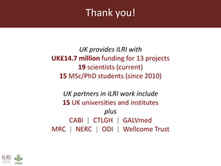 The changing images of livestock in development