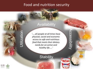 Food and nutrition security
‘…..all people at all times have
physical, social and economic
access to safe and nutritious
f...