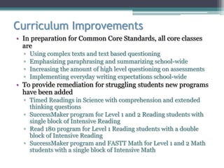 Curriculum Improvements
• In preparation for Common Core Standards, all core classes
are
▫ Using complex texts and text based questioning
▫ Emphasizing paraphrasing and summarizing school-wide
▫ Increasing the amount of high level questioning on assessments
▫ Implementing everyday writing expectations school-wide
• To provide remediation for struggling students new programs
have been added
▫ Timed Readings in Science with comprehension and extended
thinking questions
▫ SuccessMaker program for Level 1 and 2 Reading students with
single block of Intensive Reading
▫ Read 180 program for Level 1 Reading students with a double
block of Intensive Reading
▫ SuccessMaker program and FASTT Math for Level 1 and 2 Math
students with a single block of Intensive Math
 