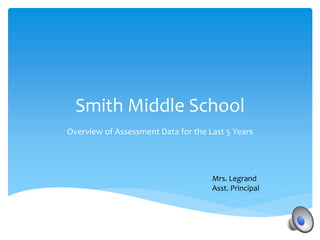 Smith Middle School 
Overview of Assessment Data for the Last 5 Years 
Mrs. Legrand 
Asst. Principal 
 