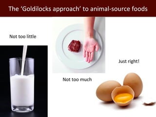 Healthy people, animals and ecosystems for global food and nutritional security 