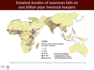 Healthy people, animals and ecosystems for global food and nutritional security 