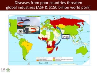 Healthy people, animals and ecosystems for global food and nutritional security 