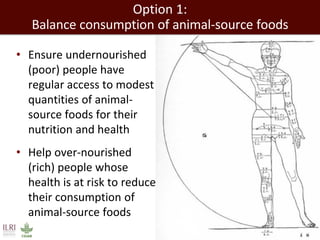 Healthy people, animals and ecosystems for global food and nutritional security 