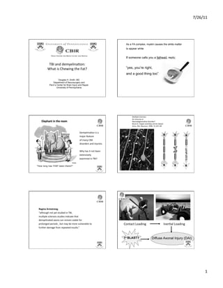 7/26/11 




                                                                      As a FA complex, myelin causes the white matter
                                                                      to appear white

            Penn Center for Brain Injury and Repair
                                                                      If someone calls you a fathead, reply;

          TBI and demyelina2on: 
         What is Chewing the Fat?                                     “yes, you’re right,
                                                                      and a good thing too”
                   Douglas H. Smith, MD
              Department of Neurosurgery and
           Penn’s Center for Brain Injury and Repair
                  University of Pennsylvania




                                                                           Mul2ple Sclerosis: 
                                                                           An Immune or 
                                                                           Neurodegenera2ve Disorder? 
                                                                           Bruce D. Trapp1 and Klaus‐Armin Nave2 
                                                                           Annu. Rev. Neurosci. 2008. 31:247–69 


                                          Demyelina2on is a 
                                          major feature  
                                          of many CNS  
                                          disorders and injuries. 

                                          Why has it not been  
                                          extensively 
                                          examined in TBI? 

"How long has THAT been there?"




 Regina Armstrong;  
 “although not yet studied in TBI,  
 mul2ple sclerosis studies indicate that  
 demyelinated axons can remain viable for  
 prolonged periods , but may be more vulnerable to                   Contact Loading                            Iner2al Loading 
 further damage from repeated insults.”  



                                                                     1o BLAST?                    Diffuse Axonal Injury (DAI)




                                                                                                                                         1 
 