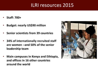 Livestock: Opportunities for addressing global development challenges