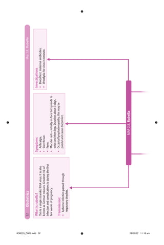 Smith, olivia antoinette mary mind maps for medical students clinical ...