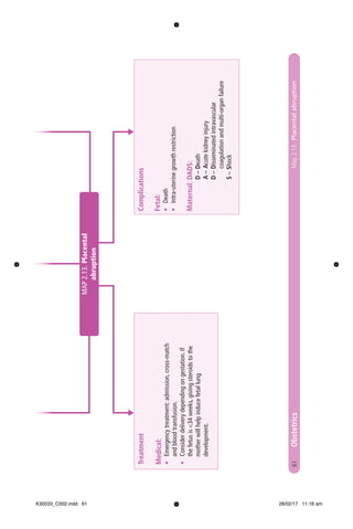 Smith, olivia antoinette mary mind maps for medical students clinical ...