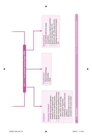 Smith, olivia antoinette mary mind maps for medical students clinical ...