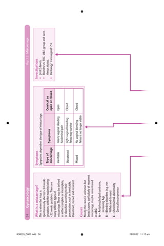 Smith, olivia antoinette mary mind maps for medical students clinical ...