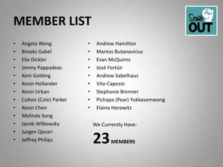 MEMBER LIST
•   Angela Wong            •    Andrew Hamilton
•   Brooks Gabel           •    Mantas Butanavicius
•   Elie Dickler           •    Evan McQuirns
•   Jimmy Pappadeas        •    José Fortún
•   Kem Golding            •    Andrew Sabelhaus
•   Kevin Hollander        •    Vito Capezio
•   Kevin Urban            •    Stephanie Brenner
•   Colton (Cole) Parker   •    Pichapa (Pear) Yukkasemwong
•   Kevin Chen             •    Elaina Horowitz
•   Melinda Song
•   Jacob Wilkowsky            We Currently Have:
•   Jurgen Qesari
•   Jeffrey Philips            23     MEMBERS
 