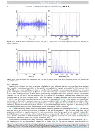 6.4.2. Ball faults
As with the 12k data, the ball faults were found to be by far the most difficult to diagnose correctly. Many of the data sets
have impulsive content that is unrelated to the specified bearing fault. An example is shown in Fig. 23, from record 191,
which did not give a successful diagnosis. It can be seen here that the signal is very non-stationary, and on closer inspection
pulses with spacing corresponding to 2 Â BSF can be seen in the time signal around the 2 s mark, but this information is
masked in the envelope spectrum by other effects, again probably arising from mechanical looseness. It may of course be the
case here that the ball fault is only engaging with the races in that part of the signal. However, closer inspection of other
impulsive parts of the signal – around the 0.4 s mark, for example – reveals a dominant spacing corresponding to BPFO
($104 Hz), and this is what dominates the envelope spectrum. As discussed in Section 6.3.2, the apparent smearing of these
components in the envelope spectrum is due not to phase modulation (slip), but rather to amplitude modulation of the
impulse responses by a seemingly random phenomenon. Another explanation for occasional pulses with spacings
alternating between different bearing fault periods is that some loose foreign material is present in the bearing, which
becomes lodged on one component, then dislodges before resettling on another, and so on.
Fig. 24 shows record 227, which gives a partial diagnosis. Similar to data set 222, discussed in Section 6.3.2, the envelope
spectrum shows smeared components that correspond to BSF and in particular 2 Â BSF. The time plot again reveals
amplitude modulation of impulse responses by a phenomenon that is itself very impulsive and seemingly random. The
individual impulse response spacing within the larger pulses corresponds to 2 Â BSF. As with record 222 in Fig. 10, there is
also a discrete component at BPFI in the envelope spectrum, suggesting an inner race fault whose resulting impulse
responses are not subject to the same random modulation effect.
These smeared BSF characteristics were observed in the envelope spectra from all processing methods with data set 227,
but a variation on this was observed with data set 226, as shown in Fig. 25. The envelope spectrum from Method 1 (raw
1 1.05 1.1 1.15
-4
-2
0
2
4
Time (s)
0 100 200 300 400 500
0
0.1
0.2
0.3
0.4
0.5
Frequency (Hz)
Fig. 20. Record 109DE (48k, 0.007 in. drive end inner race fault, 1797 rpm). (a) Raw time signal; cursors at 1/fr. (b) Envelope spectrum from Method 1 (raw
signal); Y2 diagnosis.
1 1.2 1.4 1.6
-2
-1
0
1
2
Time (s)
0 100 200 300 400 500
0
0.05
0.1
0.15
Frequency (Hz)
Fig. 21. Record 176DE (48k, 0.014 in. drive end inner race fault, 1750 rpm). (a) Raw time signal; cursors at 1/fr. (b) Envelope spectrum from Method 1 (raw
signal); P1 diagnosis.
Please cite this article as: W.A. Smith, R.B. Randall, Rolling element bearing diagnostics using the Case Western Reserve
University data: A benchmark study, Mech. Syst. Signal Process. (2015), http://dx.doi.org/10.1016/j.ymssp.2015.04.021i
W.A. Smith, R.B. Randall / Mechanical Systems and Signal Processing ] (]]]]) ]]]–]]]16
 