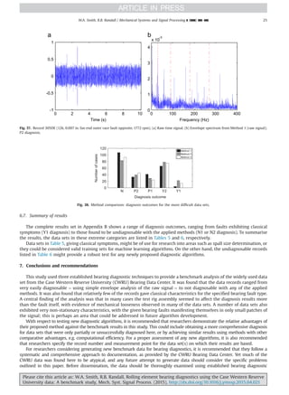 6.7. Summary of results
The complete results set in Appendix B shows a range of diagnosis outcomes, ranging from faults exhibiting classical
symptoms (Y1 diagnosis) to those found to be undiagnosable with the applied methods (N1 or N2 diagnosis). To summarise
the results, the data sets in these extreme categories are listed in Tables 5 and 6, respectively.
Data sets in Table 5, giving classical symptoms, might be of use for research into areas such as spall size determination, or
they could be considered valid training sets for machine learning algorithms. On the other hand, the undiagnosable records
listed in Table 6 might provide a robust test for any newly proposed diagnostic algorithms.
7. Conclusions and recommendations
This study used three established bearing diagnostic techniques to provide a benchmark analysis of the widely used data
set from the Case Western Reserve University (CWRU) Bearing Data Center. It was found that the data records ranged from
very easily diagnosable – using simple envelope analysis of the raw signal – to not diagnosable with any of the applied
methods. It was also found that relatively few of the records gave classical characteristics for the specified bearing fault type.
A central finding of the analysis was that in many cases the test rig assembly seemed to affect the diagnosis results more
than the fault itself, with evidence of mechanical looseness observed in many of the data sets. A number of data sets also
exhibited very non-stationary characteristics, with the given bearing faults manifesting themselves in only small patches of
the signal; this is perhaps an area that could be addressed in future algorithm development.
With respect to testing new diagnostic algorithms, it is recommended that researchers demonstrate the relative advantages of
their proposed method against the benchmark results in this study. This could include obtaining a more comprehensive diagnosis
for data sets that were only partially or unsuccessfully diagnosed here, or by achieving similar results using methods with other
comparative advantages, e.g. computational efficiency. For a proper assessment of any new algorithms, it is also recommended
that researchers specify the record number and measurement point for the data set(s) on which their results are based.
For researchers considering generating new benchmark data for bearing diagnostics, it is recommended that they follow a
systematic and comprehensive approach to documentation, as provided by the CWRU Bearing Data Center. Yet much of the
CWRU data was found here to be atypical, and any future attempt to generate data should consider the specific problems
outlined in this paper. Before dissemination, the data should be thoroughly examined using established bearing diagnostic
0 2 4 6 8 10
-1
-0.5
0
0.5
1
Time (s)
0 100 200 300 400
0
1
2
3
4
x 10
-3
Frequency (Hz)
Fig. 37. Record 305DE (12k, 0.007 in. fan end outer race fault opposite, 1772 rpm). (a) Raw time signal. (b) Envelope spectrum from Method 1 (raw signal);
P2 diagnosis.
N P2 P1 Y2 Y1
0
20
40
60
80
100
120
Diagnosis outcome
Numberofcases
Method 1
Method 2
Method 3
Fig. 38. Method comparison: diagnosis outcomes for the more difficult data sets.
Please cite this article as: W.A. Smith, R.B. Randall, Rolling element bearing diagnostics using the Case Western Reserve
University data: A benchmark study, Mech. Syst. Signal Process. (2015), http://dx.doi.org/10.1016/j.ymssp.2015.04.021i
W.A. Smith, R.B. Randall / Mechanical Systems and Signal Processing ] (]]]]) ]]]–]]] 25
 