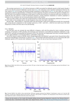 The envelope spectrum in Fig. 6(b) still has harmonics of BPFI surrounded by sidebands spaced at shaft speed, though it
will be seen that the spread of sidebands is greater than in Fig. 5(b), indicating a more impulsive modulation. However, the
time signal in Fig. 6(a) no longer has obvious periodic modulation at shaft speed as in Fig. 5(a), but rather has a series of
strong pulses spaced at approximately 1 revolution. On closer inspection, the pulses are found to be spaced at multiples of 1/
BPFI, but with a very impulsive modulation at shaft speed. As will be discussed later in connection with outer race faults, it is
suspected that this could be a result of mechanical looseness, causing impulsive modulation of random amplitude at
intervals of one revolution, but not necessarily phase-locked to the rotation.
There are other similar cases where the second harmonic of shaft speed (and corresponding sidebands) dominate over
the first order in the envelope spectra, but the disagnosis of an inner race fault is still clear.
Records 3001À3004 (0.028 in.), using NTN rather than SKF bearings, could not be diagnosed correctly, but consistently
gave strong discrete components in the envelope spectrum at 3.68 Â and 4.29 Â , which do not match any of the fault
frequencies of either the drive end or fan end bearings.
6.3.2. Ball faults
The ball fault cases are certainly the most difficult to diagnose, with only few giving the classic envelope spectrum
symptoms of harmonics of BSF (possibly with dominant even harmonics) surrounded by modulation sidebands at cage
speed (FTF), and with corresponding low harmonics of FTF. The only data sets diagnosable from direct envelope analysis of
the raw signal (Method 1) are from the 0.021 in. and 0.028 in. fault cases.
One of the clearest is data set 3007DE, which, though diagnosable with Method 1, gave quite classic characteristics when
processed using Method 3 (benchmark), as shown in Fig. 7. The strongest ball-fault harmonics are at 2 and 4 times BSF, with
sidebands spaced at FTF (second order sidebands strongest). There are also at least three harmonics of FTF.
0 0.1 0.2 0.3 0.4 0.5
-2
-1
0
1
2
Time (s)
0 100 200 300 400 500
0
0.02
0.04
0.06
0.08
0.1
Frequency (Hz)
Fig. 6. Record 169DE (12k, 0.014 in. drive end inner race fault, 1797 rpm). (a) Raw time signal; cursors at 1/fr. (b) Envelope spectrum from Method 1 (raw
signal); Y2 diagnosis.
0 100 200 300 400 500
0
1
2
3
4
x 10
-3
Frequency (Hz)
Fig. 7. Record 3007DE (12k, 0.028 in. drive end ball fault, 1750 rpm). Envelope spectrum from Method 3 (benchmark); cursors at: fr (red dot), BSF
harmonics (red dash-dot), sidebands spaced at FTF around 2 × BSF and 4 × BSF (red dot); Y1 diagnosis. (For interpretation of the references to colour in this
figure legend, the reader is referred to the web version of this article.)
Please cite this article as: W.A. Smith, R.B. Randall, Rolling element bearing diagnostics using the Case Western Reserve
University data: A benchmark study, Mech. Syst. Signal Process. (2015), http://dx.doi.org/10.1016/j.ymssp.2015.04.021i
W.A. Smith, R.B. Randall / Mechanical Systems and Signal Processing ] (]]]]) ]]]–]]] 9
 